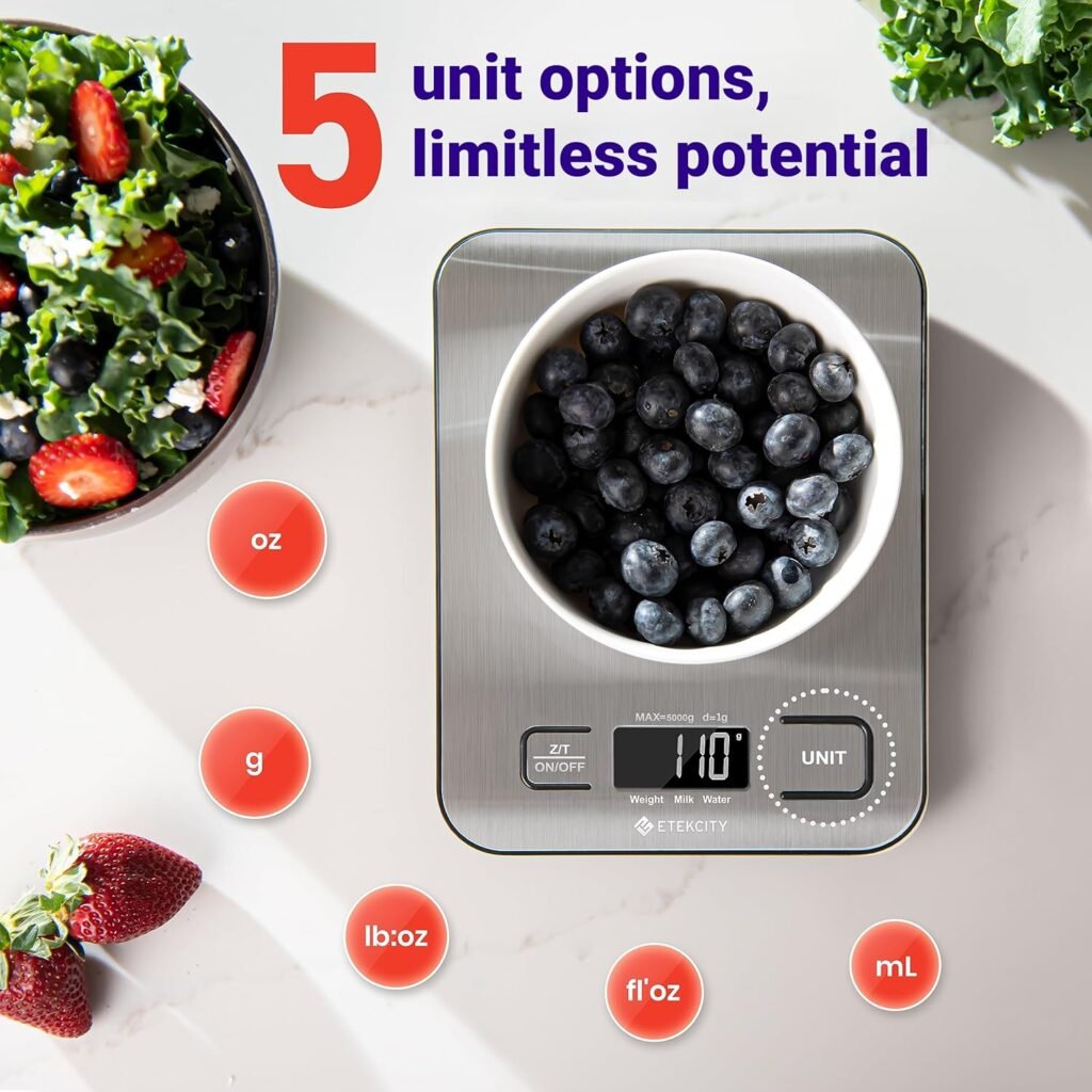 cookprotips The Best Digital Kitchen Scales for Accurate Measurements.